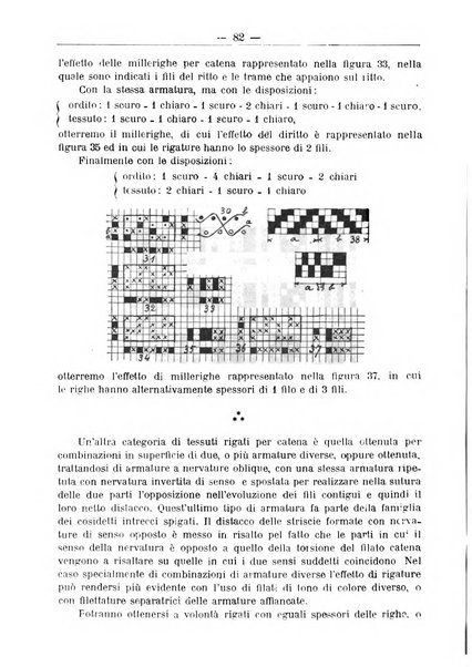 L'operaio rivista d'istruzione tecnica popolare