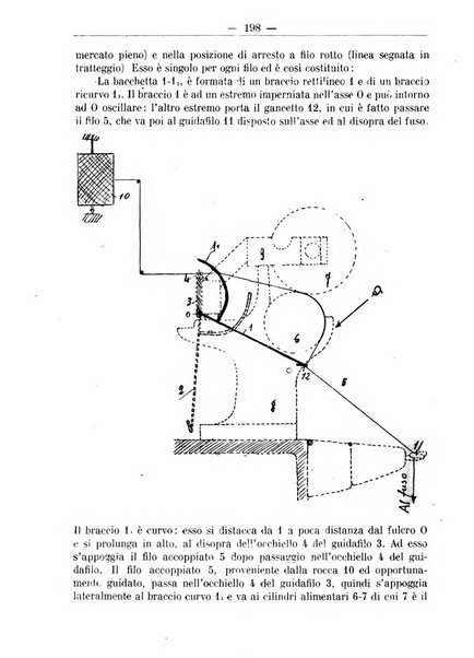 L'operaio rivista d'istruzione tecnica popolare