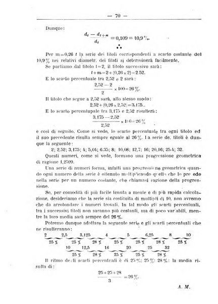 L'operaio rivista d'istruzione tecnica popolare