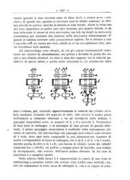 L'operaio rivista d'istruzione tecnica popolare