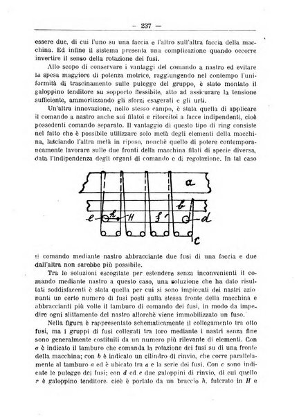 L'operaio rivista d'istruzione tecnica popolare