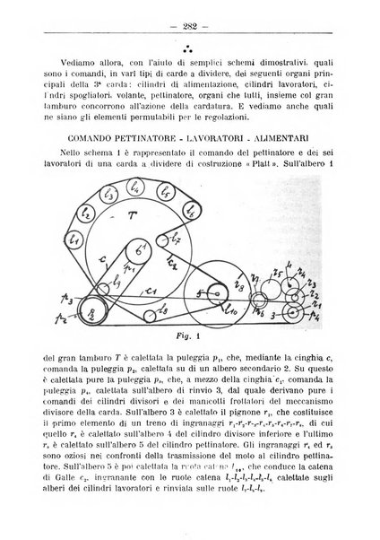 L'operaio rivista d'istruzione tecnica popolare