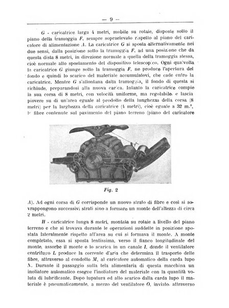 L'operaio rivista d'istruzione tecnica popolare