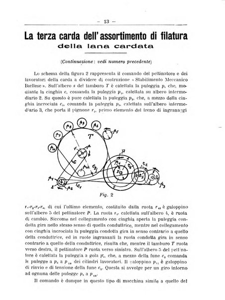 L'operaio rivista d'istruzione tecnica popolare