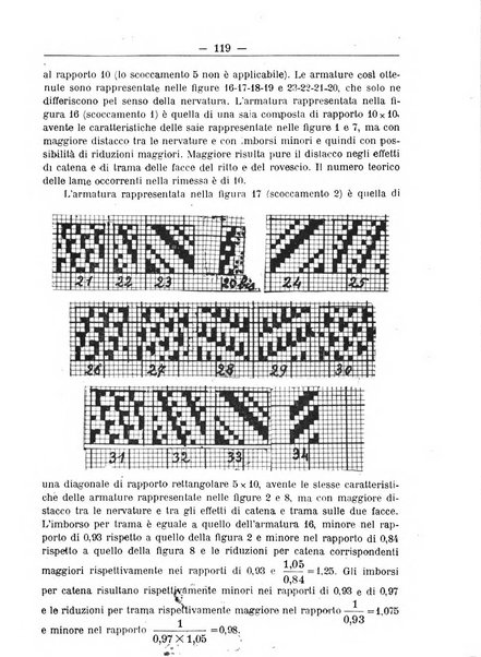 L'operaio rivista d'istruzione tecnica popolare