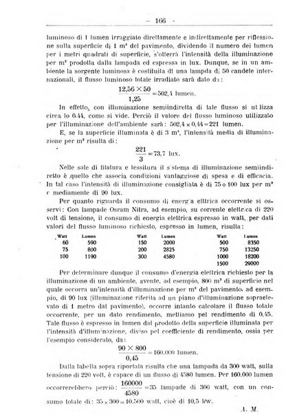 L'operaio rivista d'istruzione tecnica popolare