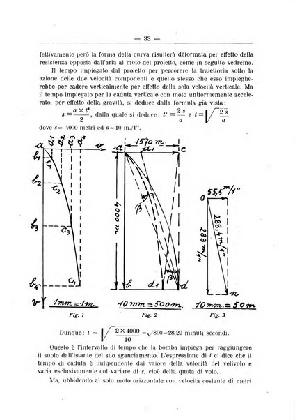 L'operaio rivista d'istruzione tecnica popolare