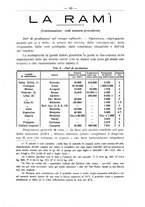 giornale/TO00190418/1941/unico/00000081