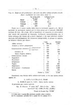 giornale/TO00190418/1941/unico/00000083