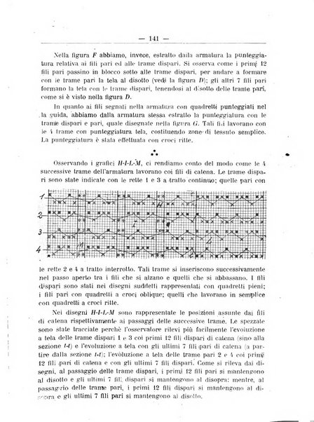 L'operaio rivista d'istruzione tecnica popolare