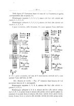 giornale/TO00190418/1942/unico/00000017