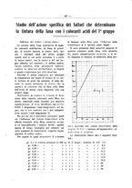 giornale/TO00190418/1942/unico/00000065