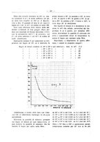 giornale/TO00190418/1942/unico/00000066