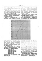 giornale/TO00190418/1942/unico/00000067