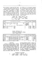 giornale/TO00190418/1942/unico/00000071