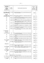 giornale/TO00190423/1925/unico/00000049