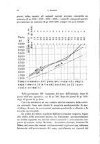 giornale/TO00190526/1939/unico/00000060