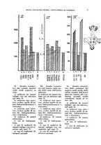 giornale/TO00190526/1940/unico/00000027