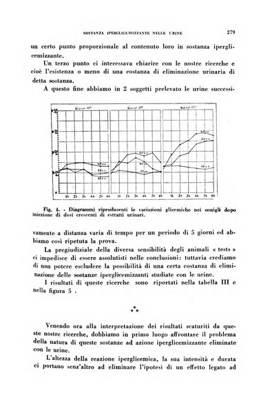 Ormoni dottrina e applicazioni pratiche pubblicate da Nicola Pende e Gennaro Di Macco