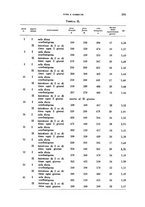 giornale/TO00190526/1940/unico/00000321