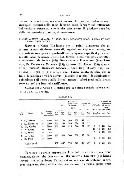 Ormoni dottrina e applicazioni pratiche pubblicate da Nicola Pende e Gennaro Di Macco