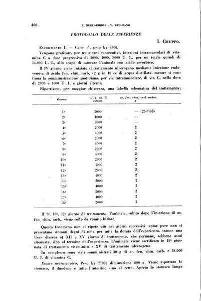 Ormoni dottrina e applicazioni pratiche pubblicate da Nicola Pende e Gennaro Di Macco