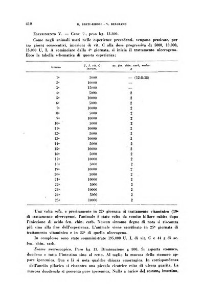 Ormoni dottrina e applicazioni pratiche pubblicate da Nicola Pende e Gennaro Di Macco