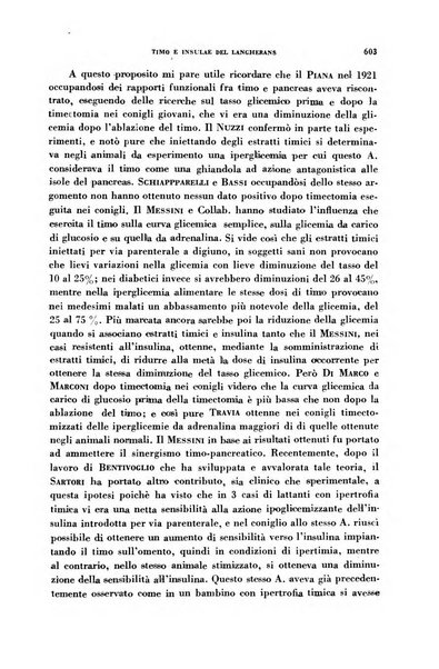 Ormoni dottrina e applicazioni pratiche pubblicate da Nicola Pende e Gennaro Di Macco