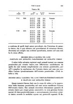 giornale/TO00190526/1940/unico/00000649