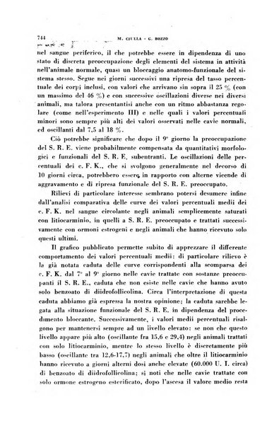 Ormoni dottrina e applicazioni pratiche pubblicate da Nicola Pende e Gennaro Di Macco