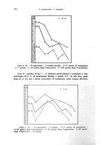 giornale/TO00190526/1940/unico/00000802