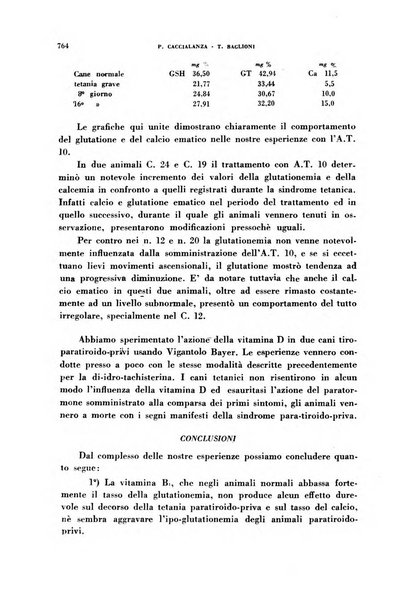 Ormoni dottrina e applicazioni pratiche pubblicate da Nicola Pende e Gennaro Di Macco