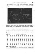 giornale/TO00190526/1940/unico/00000911