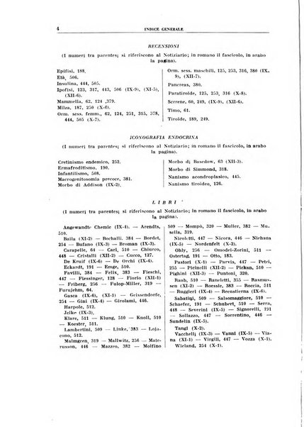 Ormoni dottrina e applicazioni pratiche pubblicate da Nicola Pende e Gennaro Di Macco