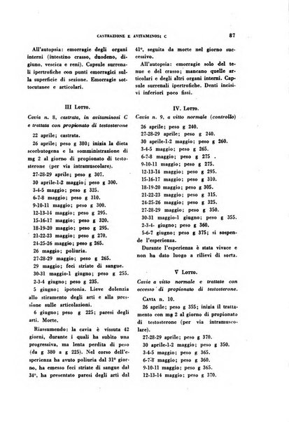 Ormoni dottrina e applicazioni pratiche pubblicate da Nicola Pende e Gennaro Di Macco