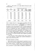 giornale/TO00190526/1941/unico/00000160