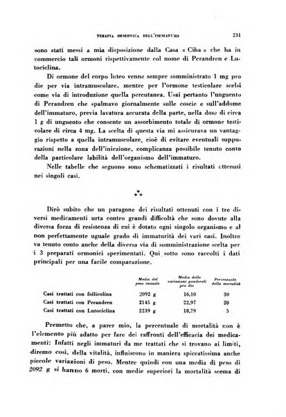 Ormoni dottrina e applicazioni pratiche pubblicate da Nicola Pende e Gennaro Di Macco