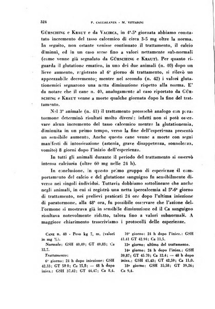 Ormoni dottrina e applicazioni pratiche pubblicate da Nicola Pende e Gennaro Di Macco