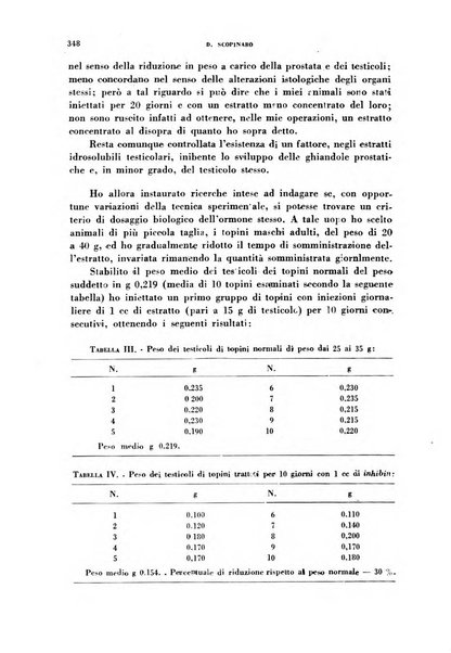 Ormoni dottrina e applicazioni pratiche pubblicate da Nicola Pende e Gennaro Di Macco