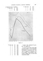 giornale/TO00190526/1941/unico/00000461