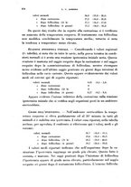 giornale/TO00190526/1941/unico/00000466