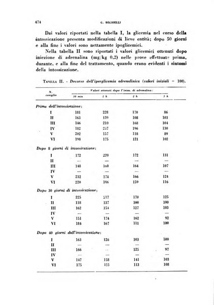 Ormoni dottrina e applicazioni pratiche pubblicate da Nicola Pende e Gennaro Di Macco