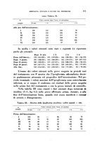 giornale/TO00190526/1941/unico/00000509