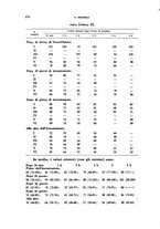 giornale/TO00190526/1941/unico/00000510