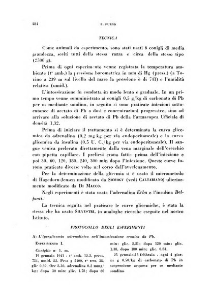 Ormoni dottrina e applicazioni pratiche pubblicate da Nicola Pende e Gennaro Di Macco