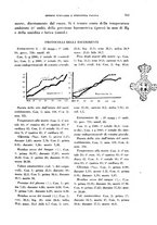 giornale/TO00190526/1941/unico/00000601