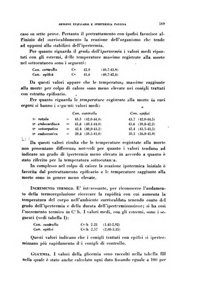 Ormoni dottrina e applicazioni pratiche pubblicate da Nicola Pende e Gennaro Di Macco