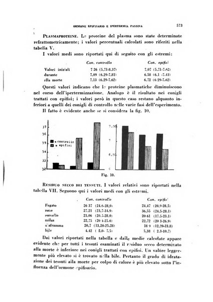 Ormoni dottrina e applicazioni pratiche pubblicate da Nicola Pende e Gennaro Di Macco