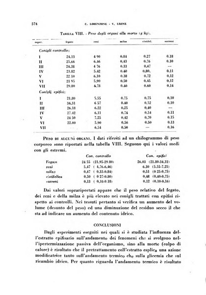 Ormoni dottrina e applicazioni pratiche pubblicate da Nicola Pende e Gennaro Di Macco