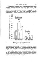 giornale/TO00190526/1941/unico/00000749